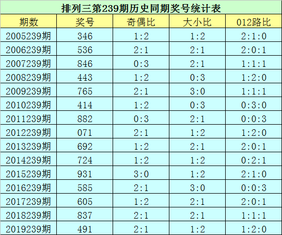 2024年12月10日 第34页