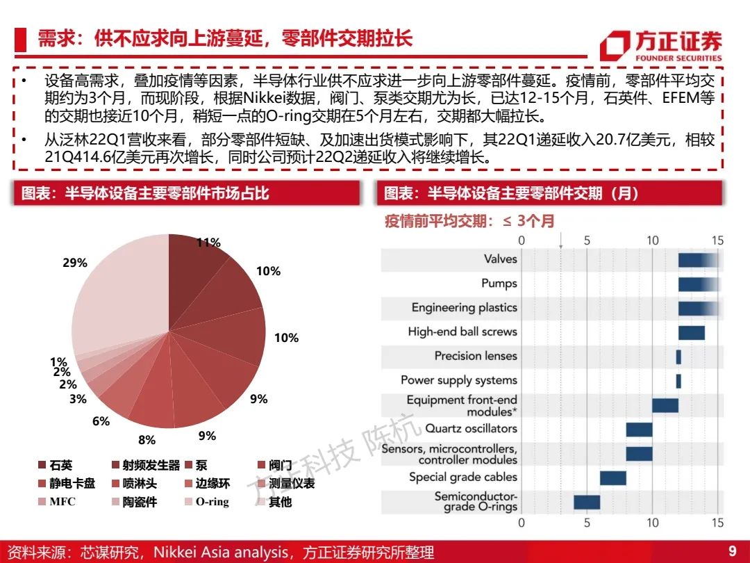 澳门精准一笑一码100%,国产化作答解释落实_10DM21.10