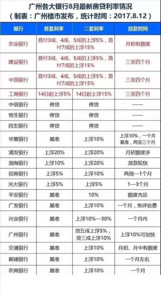 新澳2024今晚开奖结果查询表最新,可持续发展实施探索_macOS61.930