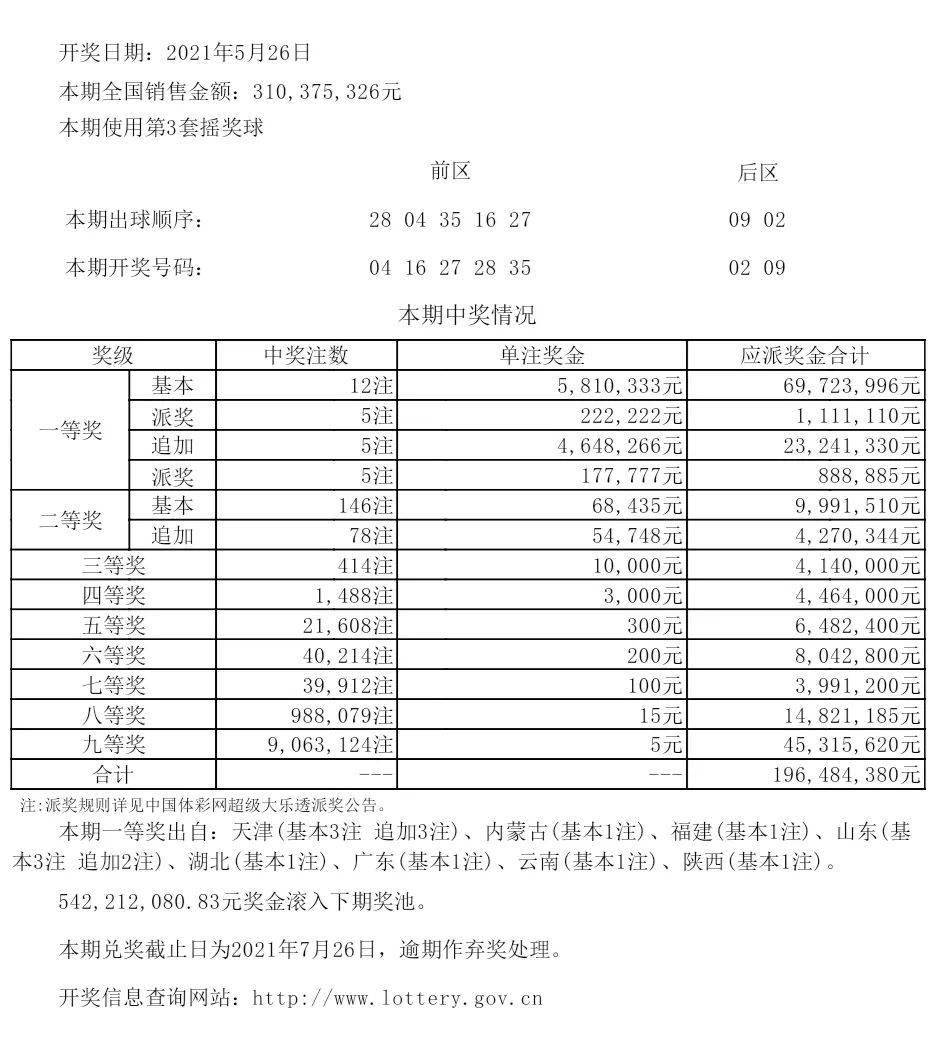 014940cσm查询,澳彩资料,实际数据说明_Hybrid12.81