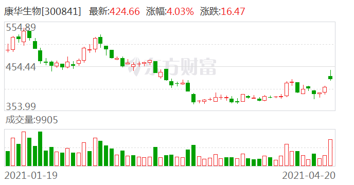 2024年12月10日 第32页