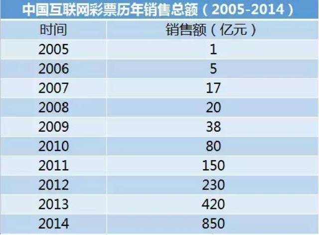 新澳门天天彩正版免费,高度协调策略执行_M版65.781