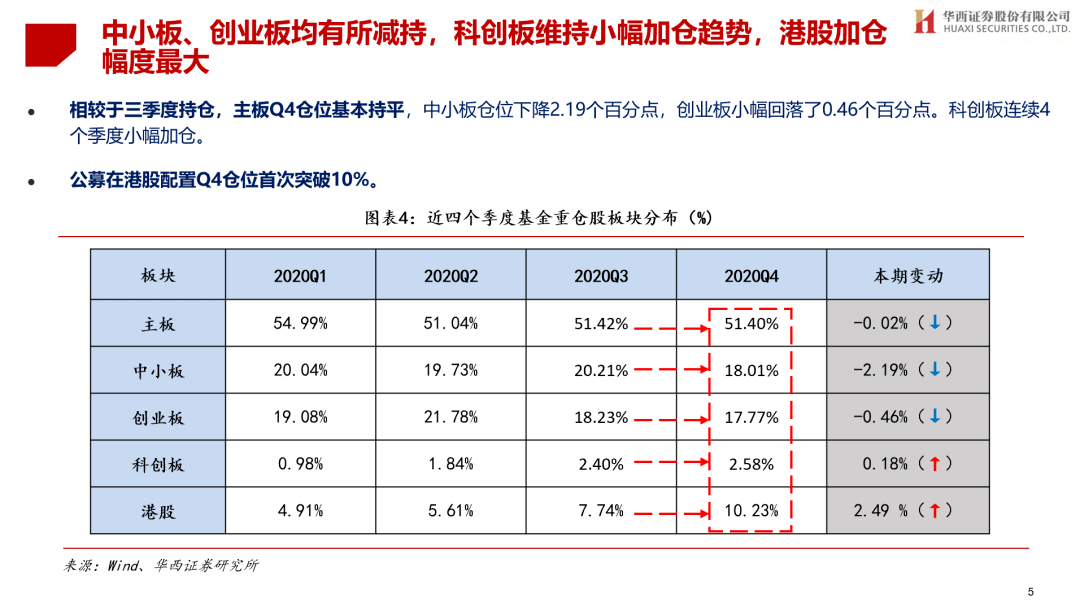 香港4777777开奖记录,实时解析数据_静态版17.191