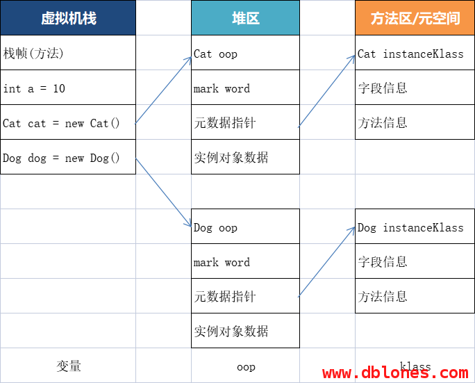 4肖4码免费公开,深入执行数据应用_高级款13.516