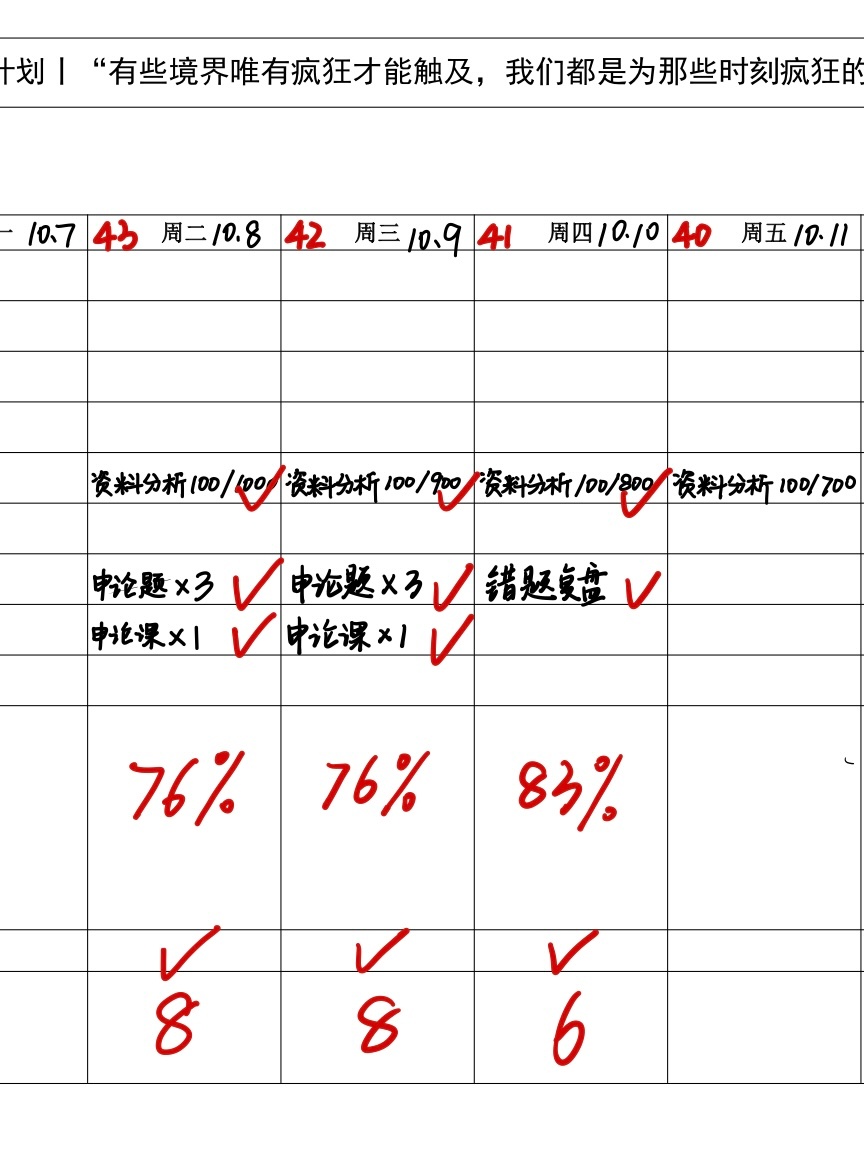 一肖一码100-准资料,精准分析实施_The84.296