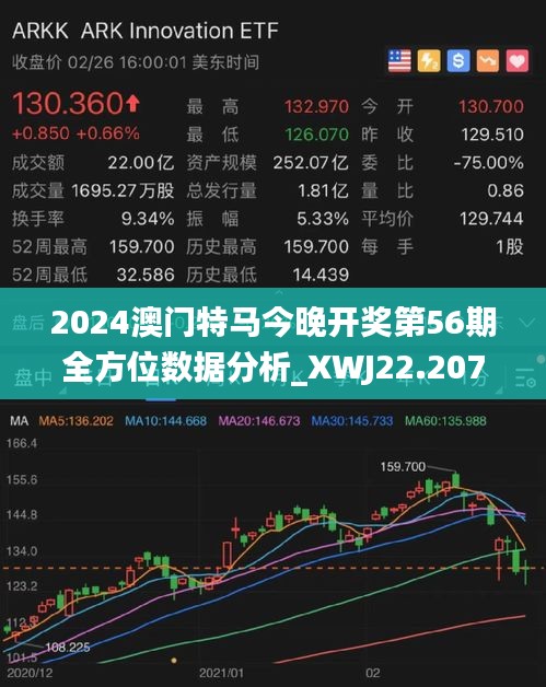 2024年澳门特马今晚,深层策略设计数据_超值版23.18