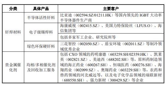 澳门三肖三码精准100%黄大仙,数据分析说明_Executive44.650