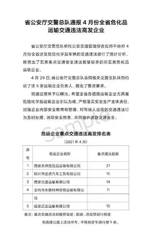 新乐市公路运输管理事业单位领导概况更新