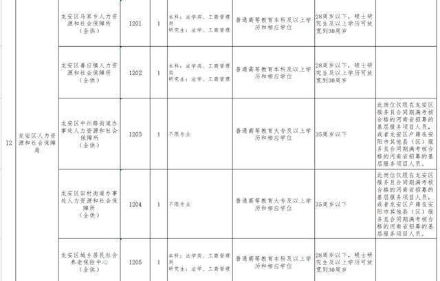 黎川县殡葬事业单位人事任命，推动殡葬事业再上新台阶