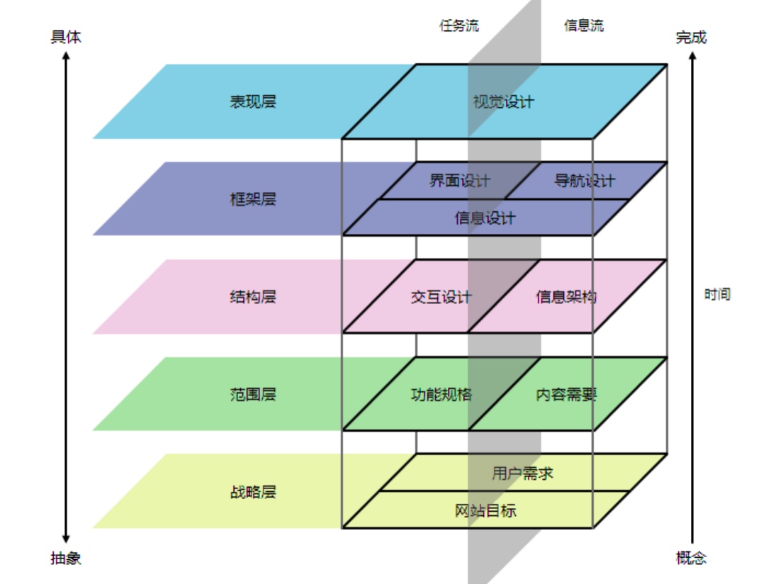 新门内部资料正版资料,实效设计计划解析_体验版92.363