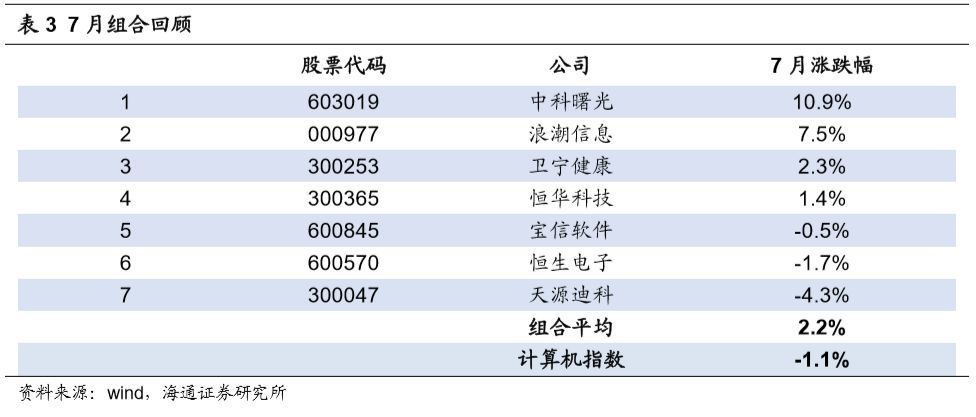 新澳最新最准资料大全,新兴技术推进策略_轻量版11.195