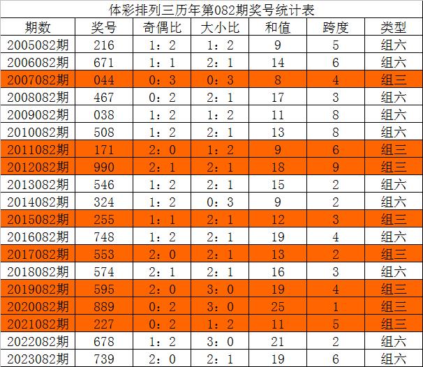 三中三论坛三中三资料,实地方案验证_eShop80.688