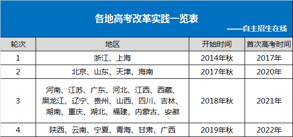 澳门码开奖结果+开奖结果,合理执行审查_XE版93.26