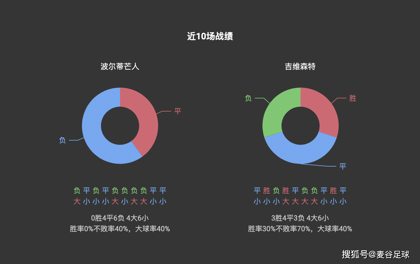 2024今晚开特马开奖结果,数据解析设计导向_苹果款111.700