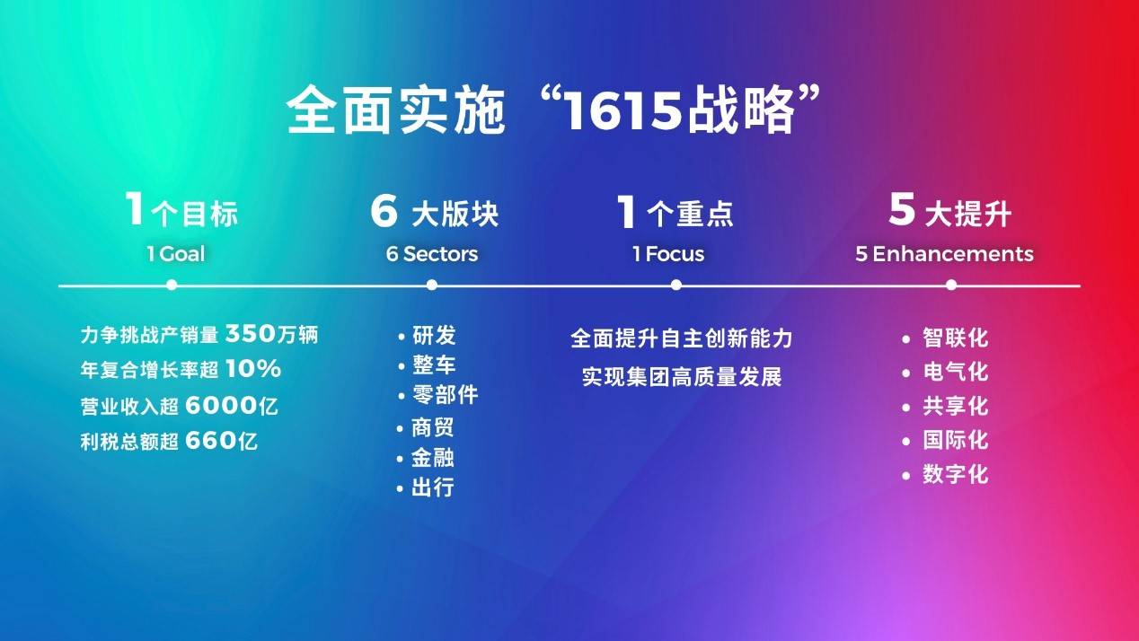 新澳2024年免资料费,创新解析执行策略_挑战款25.250