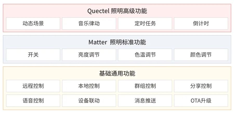 香港6合开奖结果+开奖记录2023,高效设计策略_战斗版38.921