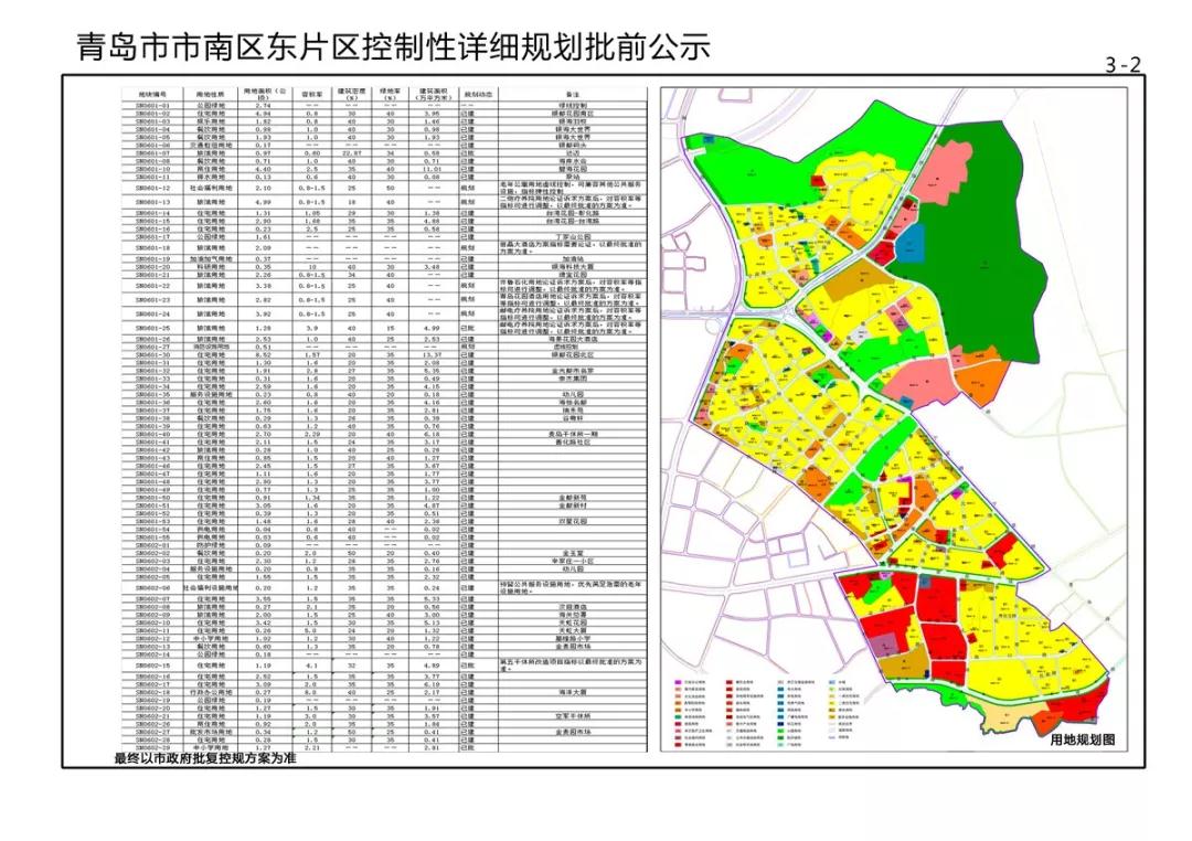 南区最新发展规划，塑造未来城市繁荣新面貌