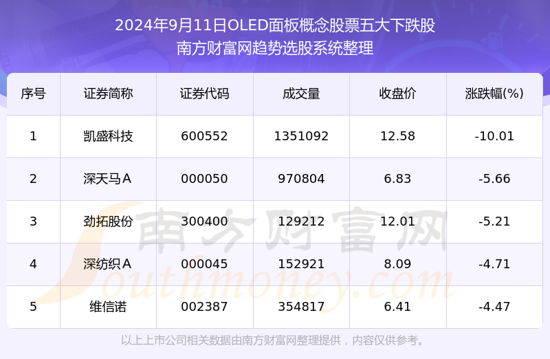 2024年新澳门天天开彩大全,可靠解答解释定义_专业版43.207