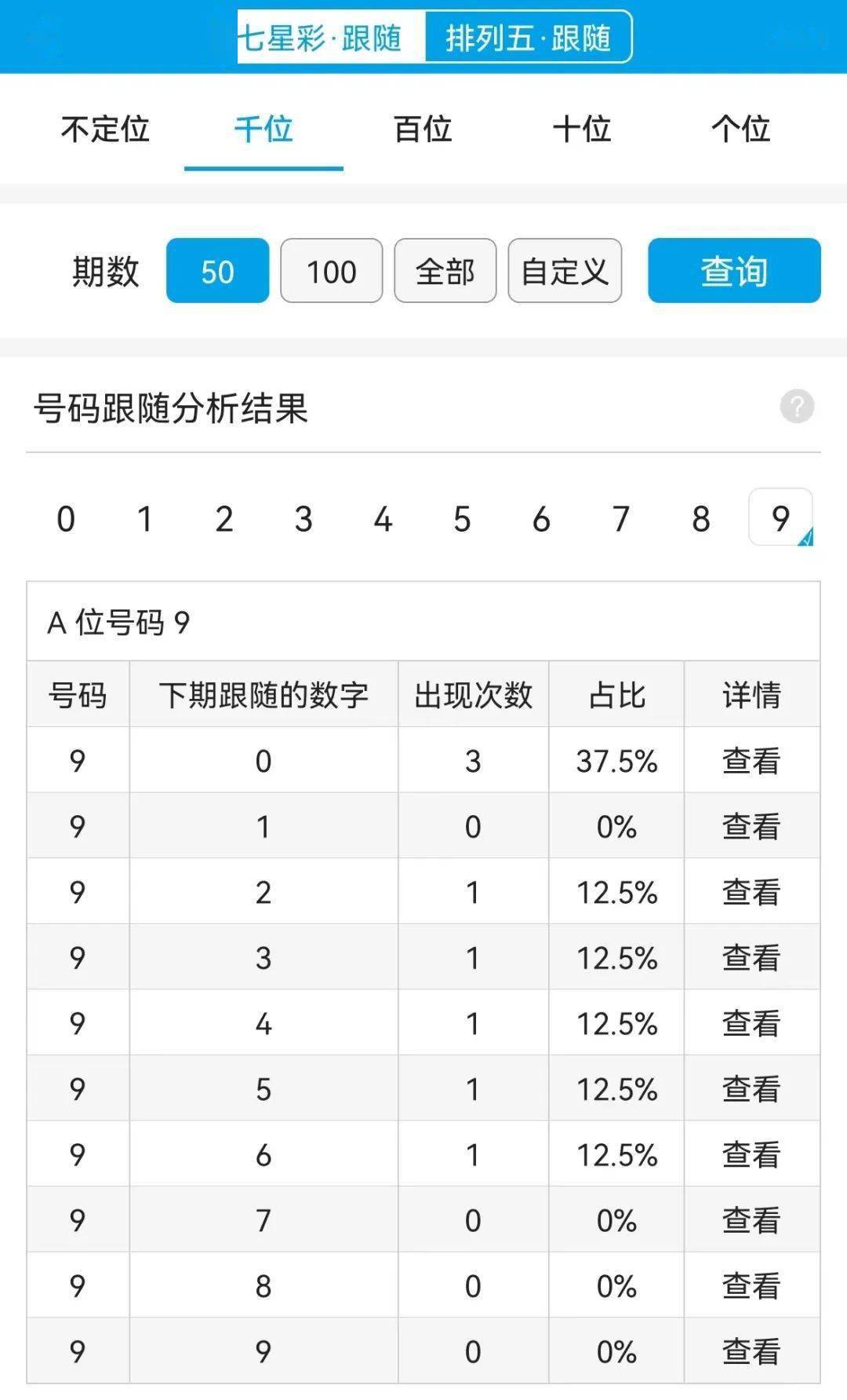 2024年12月11日 第60页