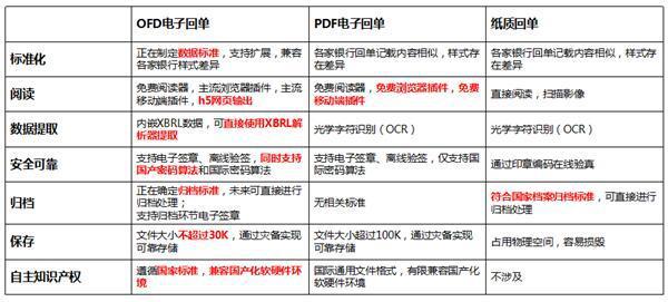 秋叶飘零 第3页