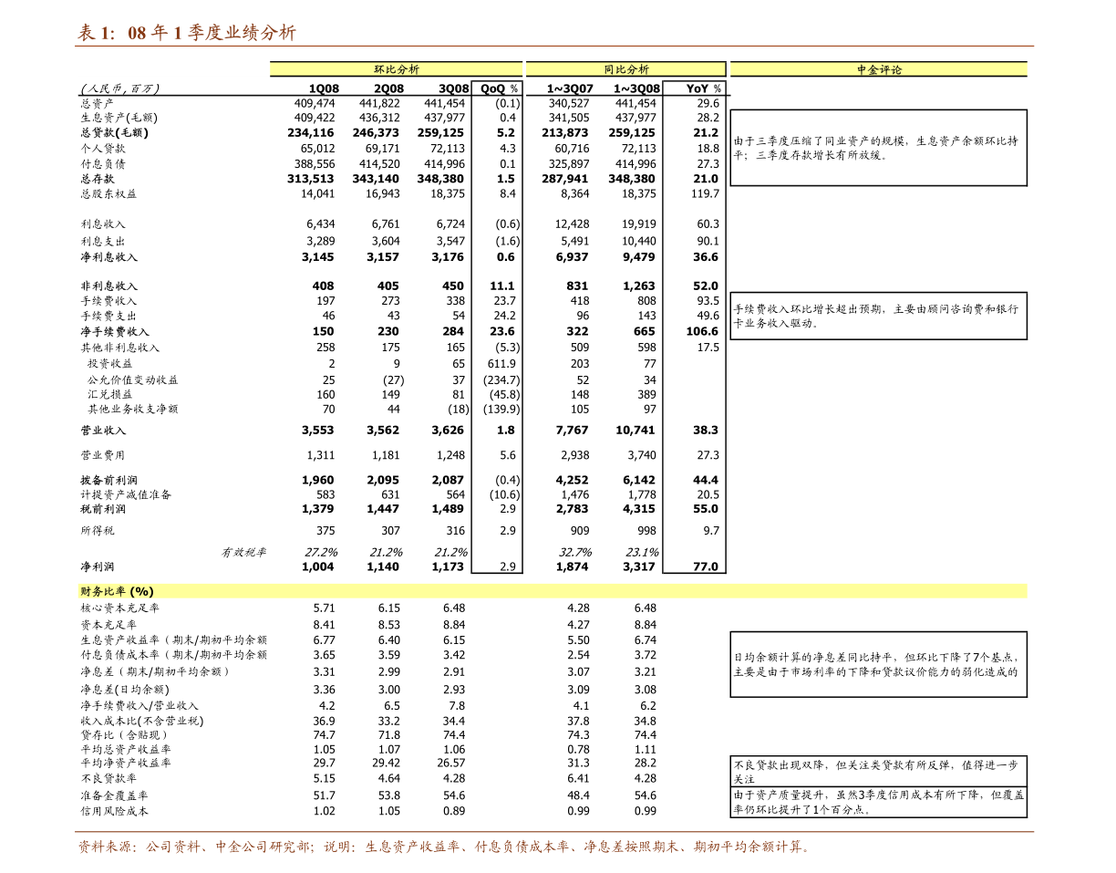 2024新澳门正版免费资本车资料,快速设计问题策略_tShop14.717