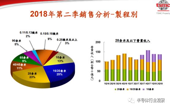 最准一肖一.100%准,实地数据分析计划_复古款68.433