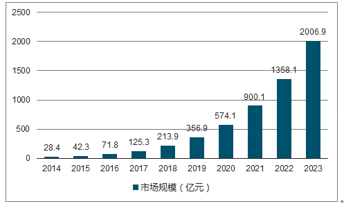 九点半开奖的澳门,实地分析数据执行_增强版69.201