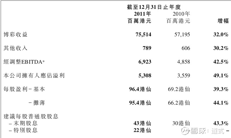 新澳门天天彩2024年全年资料,深入执行数据策略_bundle96.367