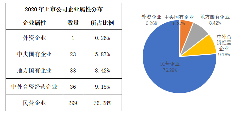 澳门6和彩开奖结果,统计解答解析说明_5DM90.405