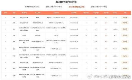 2024今晚澳门开奖结果,可靠评估解析_网红版59.594