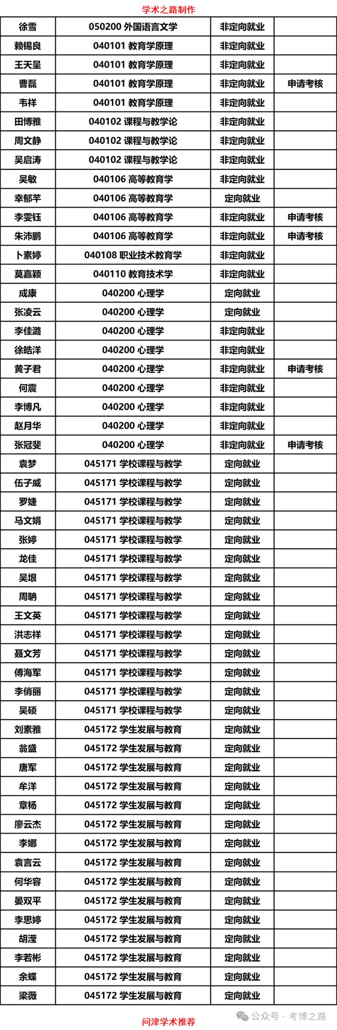 霸気_冷却℡ 第2页