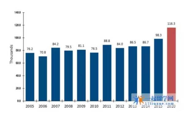 新澳正版全年免费资料 2023,深入解析数据应用_专业版150.205