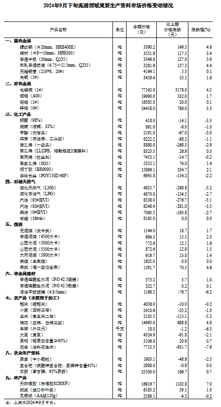 2024年香港正版资料免费大全,重要性解释定义方法_定制版38.873