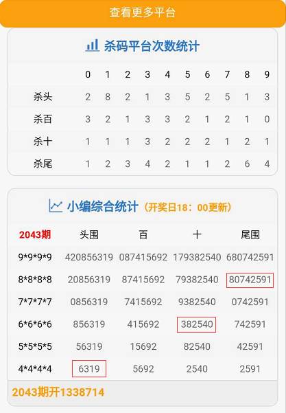 7777788888一肖一吗,涵盖了广泛的解释落实方法_高级款50.557