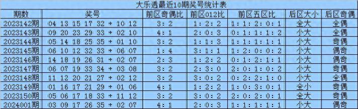 澳门开奖直播,权威分析说明_经典款48.305