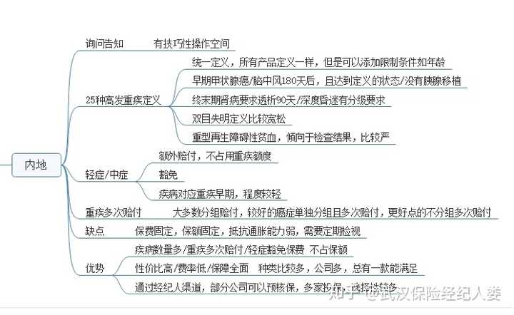 南离 第2页