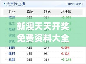 新奥天天彩免费资料最新版本更新内容,创新解读执行策略_终极版85.160