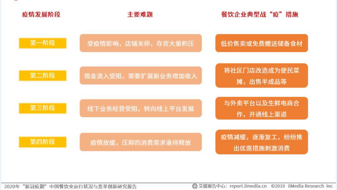 2024新澳门天天开奖免费资料大全最新,迅捷解答计划执行_尊贵款22.929