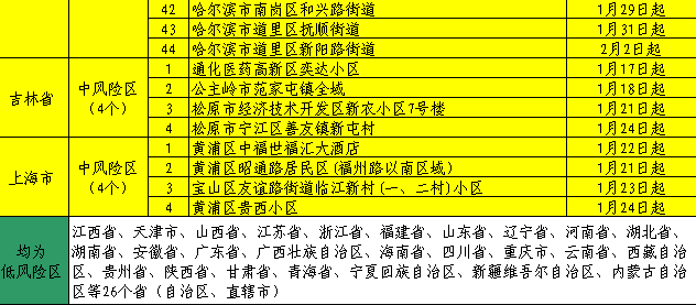 2023新澳门天天开好彩,功能性操作方案制定_精英版18.899