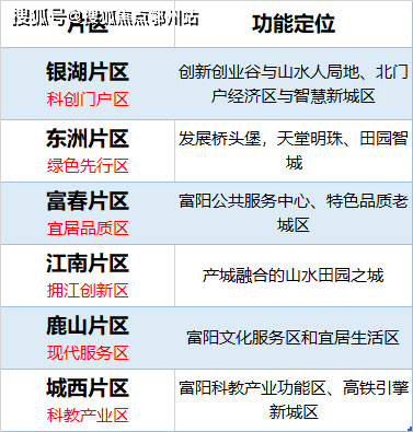 新澳精准资料免费提供208期,专业解答执行_进阶版39.27