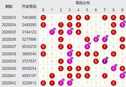 六会彩生肖开奖结果,最新热门解答落实_升级版8.163