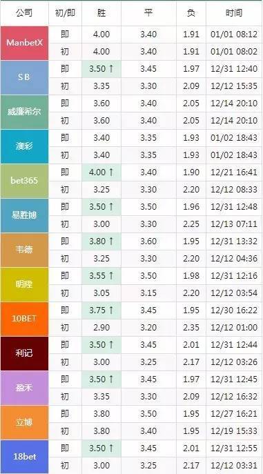 2024澳门今晚开特马开什么,预测解析说明_iPad16.731