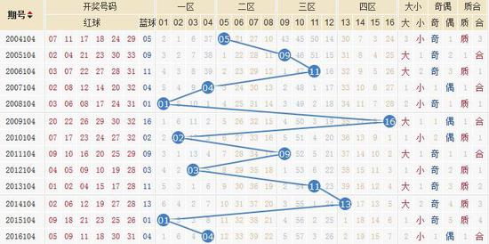 2024新澳历史开奖,精细分析解释定义_苹果版97.213