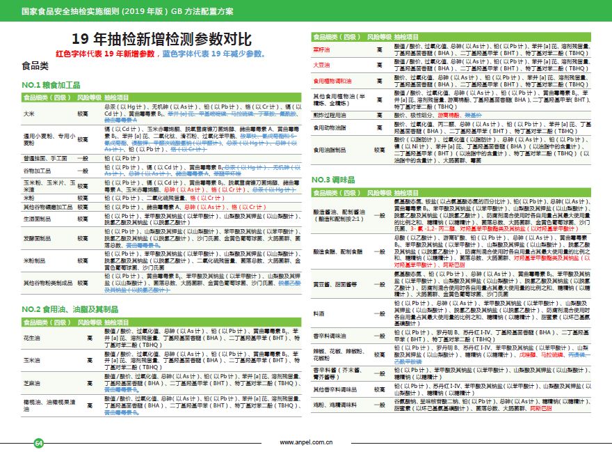 600图库澳门资料大全,快速响应计划设计_限量版50.971