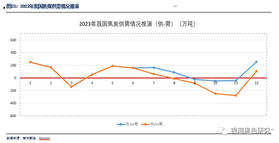 新澳精准资料免费提供265期,绝对经典解释定义_2DM90.714