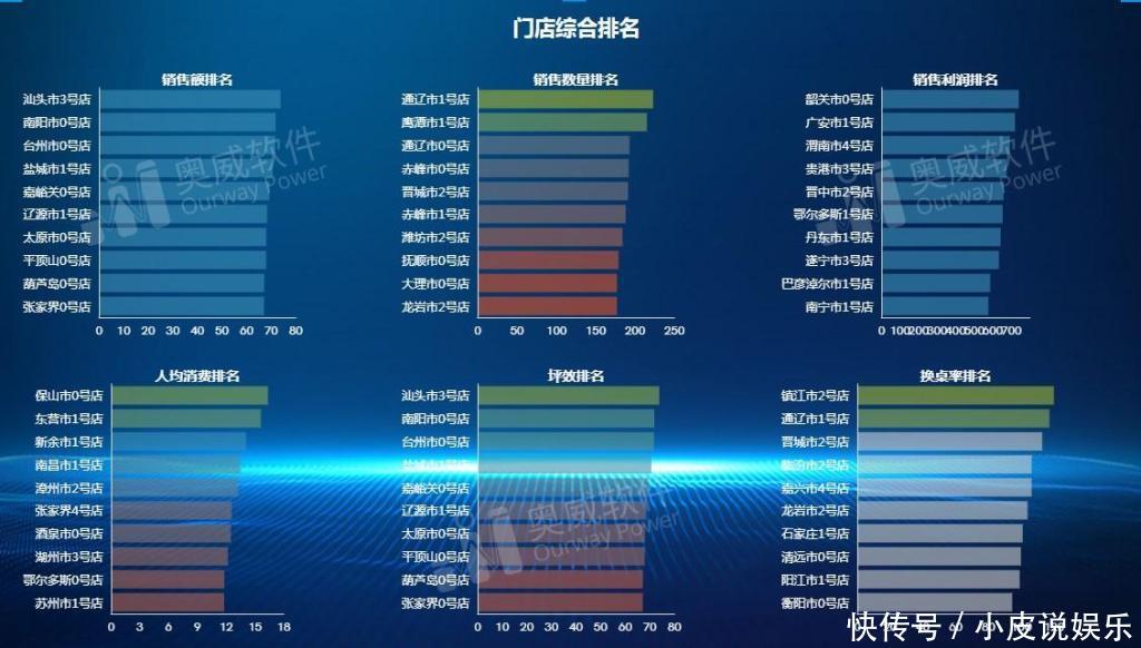 香港最快免费资料大全,数据分析驱动解析_钻石版69.732