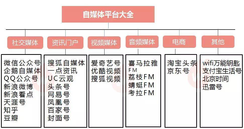 2024新澳门开门原料免费,创造力策略实施推广_T30.345