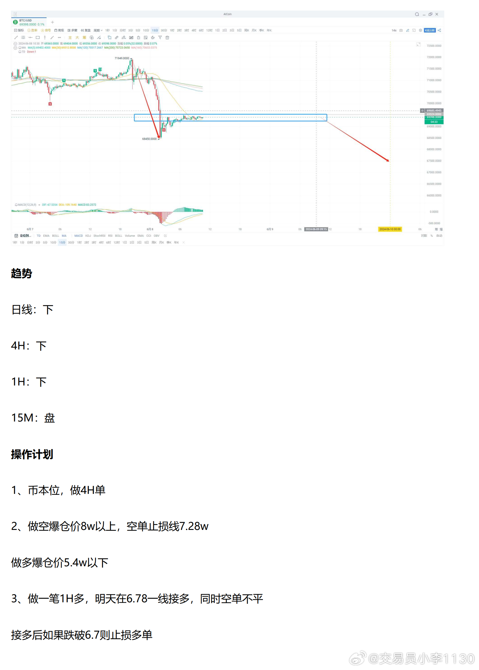 新奥天天免费资料单双,全面数据策略解析_LE版46.617