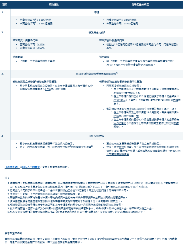 新澳门今晚开特马结果查询,广泛的解释落实方法分析_娱乐版305.210