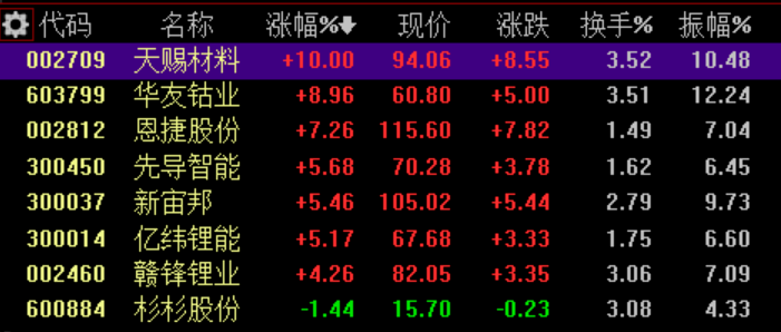 2024澳门今天晚上开什么生肖啊,数据引导执行计划_C版33.791